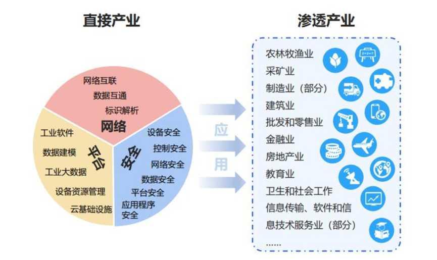 黑我网络科技